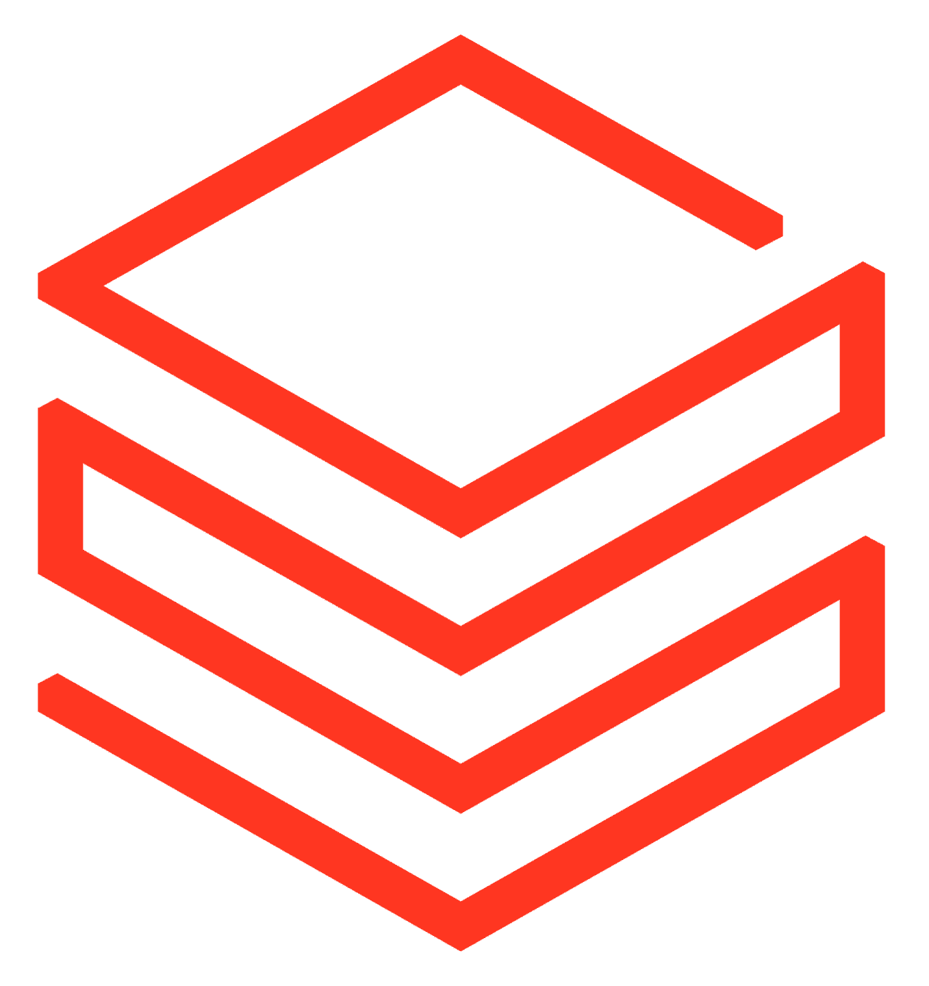 Databricks ML & MLOps