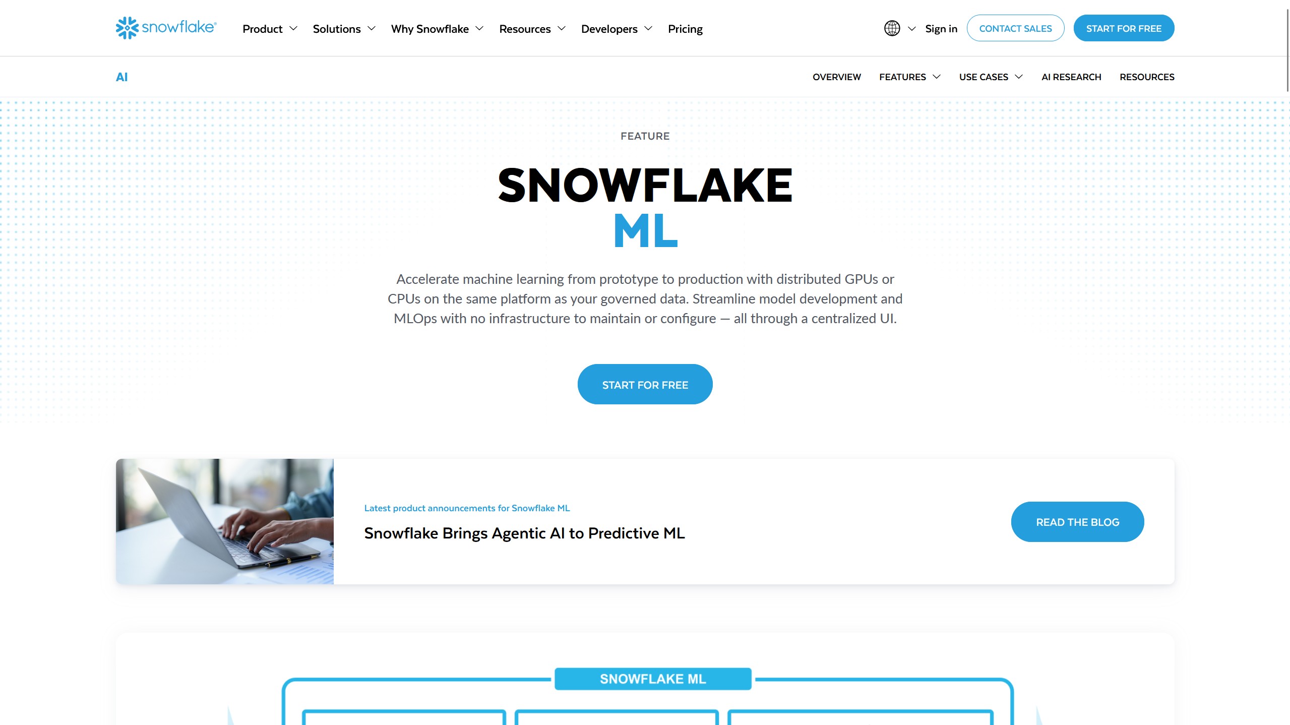 Snowflake ML